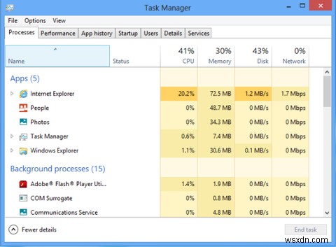 Cách làm cho Windows 8 chạy nhanh hơn:8 mẹo để cải thiện hiệu suất 