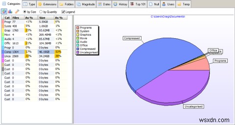 Xinorbis là một trình phân tích đĩa miễn phí &di động cho hệ thống tệp Windows 