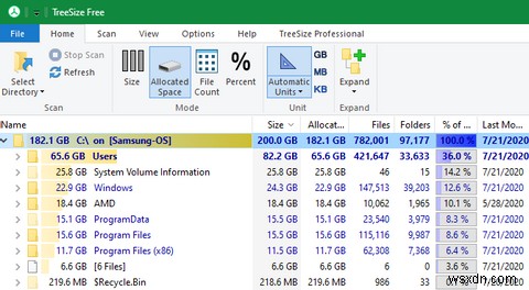 Cách sắp xếp các tệp Windows bằng cả SSD và HDD 
