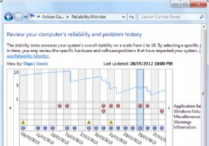 Bạn có nên chú ý hơn đến các báo cáo lỗi phần mềm Windows không? [Geeks cân nhắc] 