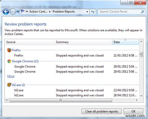 Bạn có nên chú ý hơn đến các báo cáo lỗi phần mềm Windows không? [Geeks cân nhắc] 