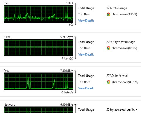 Nâng cấp Windows lên tốc độ với Auslogics BoostSpeed ​​5 