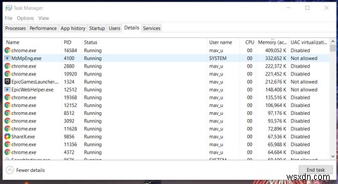 Cách sửa lỗi Metro Exodus Crashing trên Windows 10 