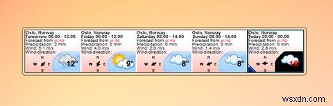 7 tiện ích thời tiết tốt nhất cho Windows 