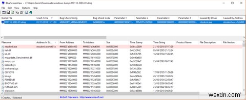 Cách giải quyết lỗi màn hình xanh bằng WinDbg và BlueScreenView 