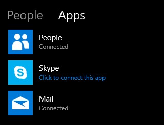 Cách sử dụng Tính năng Mọi người mới của Windows 10 trên Thanh tác vụ 