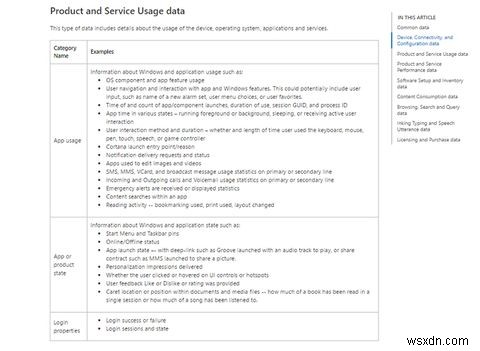 Quyền riêng tư và Windows 10:Hướng dẫn cho Windows Telemetry của bạn 