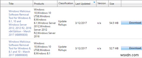 Windows Update sẽ không hoạt động trên Windows 7 và 8.1 chạy trên phần cứng mới 