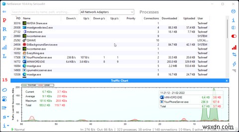 Cách giám sát và đặt giới hạn sử dụng dữ liệu trong Windows 11 