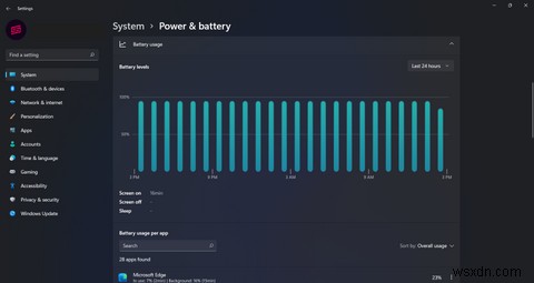 Bạn mới sử dụng Windows 11? 8 tính năng tuyệt vời bạn cần thử 