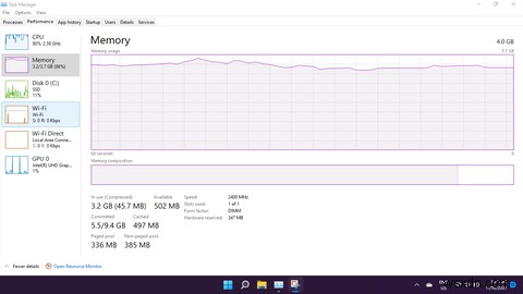 4 GB RAM có đủ cho Windows 11 không? 