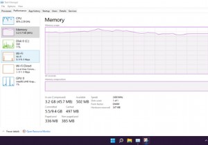 4 GB RAM có đủ cho Windows 11 không? 