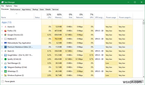 Cách sử dụng Trình quản lý tác vụ Windows 