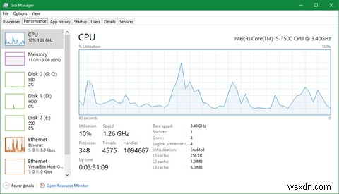 Cách sử dụng Trình quản lý tác vụ Windows 