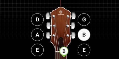 6 bộ chỉnh guitar bạn có thể sử dụng trên máy Mac của mình 