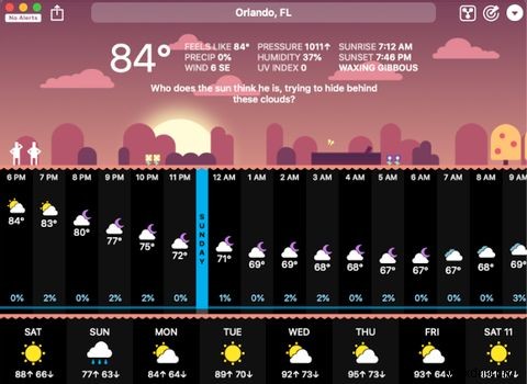 7 ứng dụng thời tiết tốt nhất cho Mac 