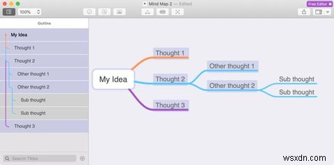 6 ứng dụng Bản đồ tư duy miễn phí dành cho Mac để giúp bạn có được nguồn nước ép sáng tạo 