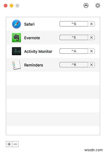 6 ứng dụng để tùy chỉnh hành vi bàn phím máy Mac của bạn 