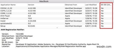 Cách xem ứng dụng 32-bit nào có thể sớm ngừng hoạt động trên máy Mac của bạn 