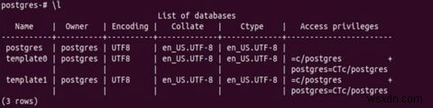 Cách cài đặt và cấu hình PostgreSQL trên Ubuntu 