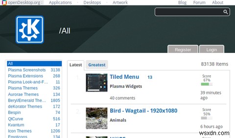 Widget trên Linux:5 Applet Plasma bạn nên thử 