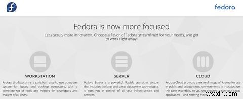 Mọi điều bạn cần biết về Fedora 21 Cloud Flavor 