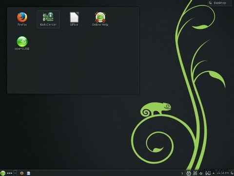openSUSE 13.1:Bản phát hành Linux vững chắc với hỗ trợ lâu dài 