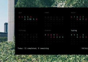 Theo dõi thói quen trên Linux trở nên dễ dàng với hai ứng dụng này 