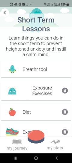 7 ứng dụng tốt nhất cho thanh thiếu niên để quản lý căng thẳng và lo lắng 