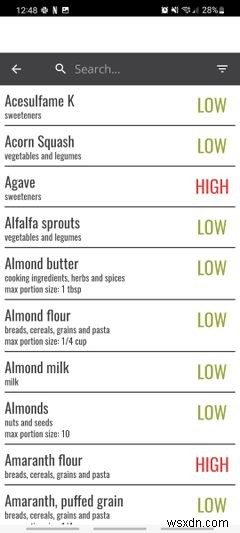 5 ứng dụng tốt nhất để duy trì chế độ ăn FODMAP thấp