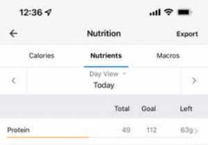 Ưu và nhược điểm của việc sử dụng ứng dụng đếm calo 