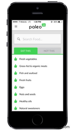 7 ứng dụng tốt nhất cho người ăn Paleo