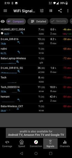 6 ứng dụng phân tích Wi-Fi tốt nhất cho Android 