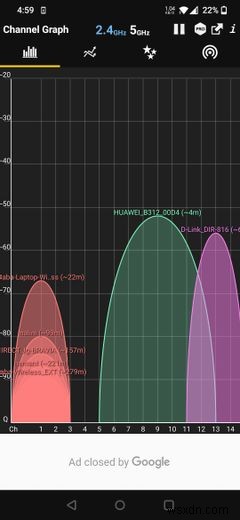 6 ứng dụng phân tích Wi-Fi tốt nhất cho Android 