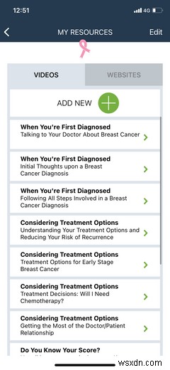 5 ứng dụng tốt nhất để hỗ trợ bệnh nhân ung thư vú 