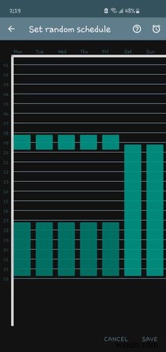 3 ứng dụng giúp bạn dừng Doomscrolling 