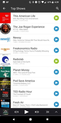 So sánh 4 ứng dụng Podcast phổ biến:Cái nào tốt nhất cho bạn? 
