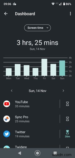 Cách kiểm tra thời gian sử dụng trên Android 