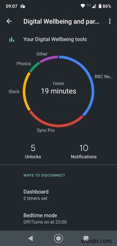 Cách kiểm tra thời gian sử dụng trên Android 