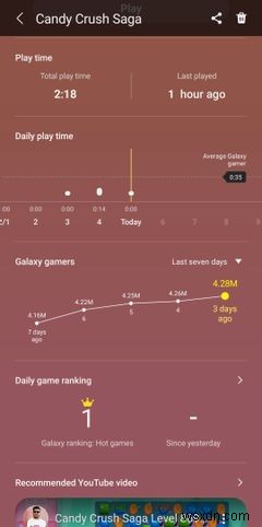 Samsung Game Launcher so với Google Play Games:Bạn nên sử dụng cái nào? 