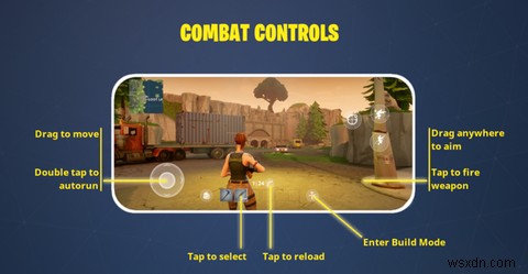 Fortnite Battle Royale trên thiết bị di động có đáng chơi không? 