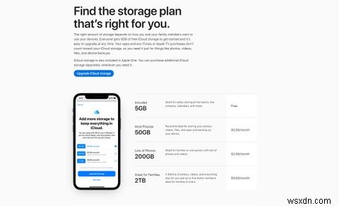 iCloud Drive so với Google One:Bạn nên sử dụng dịch vụ lưu trữ đám mây nào với máy Mac của mình? 