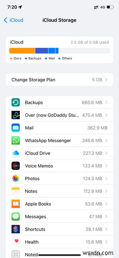 Cách giải phóng dung lượng iCloud bằng cách giảm kích thước bản sao lưu iPhone của bạn 