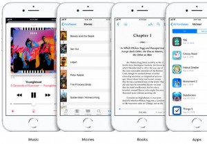 Chia sẻ của Apple Family được giải thích:Những điều bạn cần biết và cách sử dụng nó 