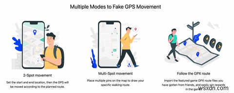 Cách giả mạo vị trí GPS trên iPhone của bạn bằng iToolab AnyGo 