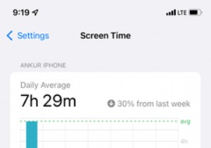 Cách tắt máy ảnh trên iPhone hoặc iPad 
