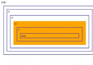 jQuery gần nhất () với Ví dụ 