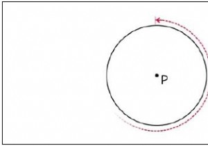 Chương trình Java để tìm chu vi của một hình tròn 
