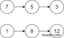 Tìm điểm giao nhau của hai danh sách được liên kết trong Java 