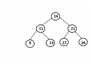 Tìm một cặp có tổng cho trước trong BST Cân bằng bằng Java 